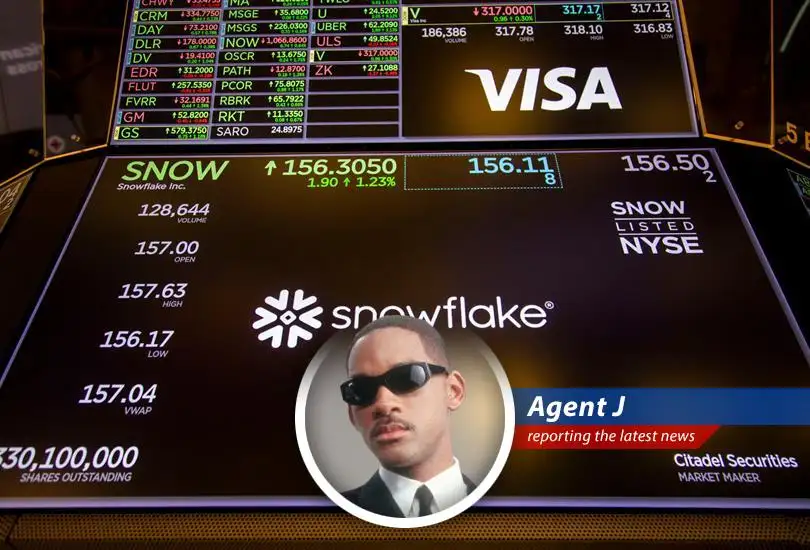 A look into the stock market's after-hours action, featuring Zoom's revenue forecast, Snowflake's earnings beat, Urban Outfitters' quarterly report, and Lumen Technologies' big deal.