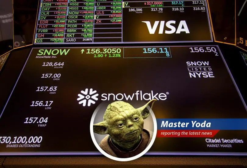 A report on after-hours trading, where Zoom, Snowflake, Urban Outfitters, and Lumen Technologies made significant moves, leaving investors feeling strong with the Force.