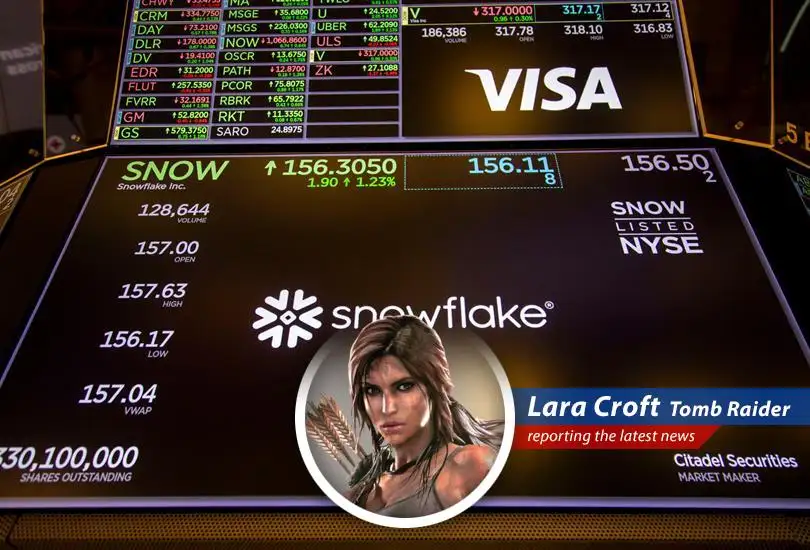 Snowflake's shares surge 12% after smashing revenue expectations, proving that even in the cloud, you can strike gold, or in this case, data.
