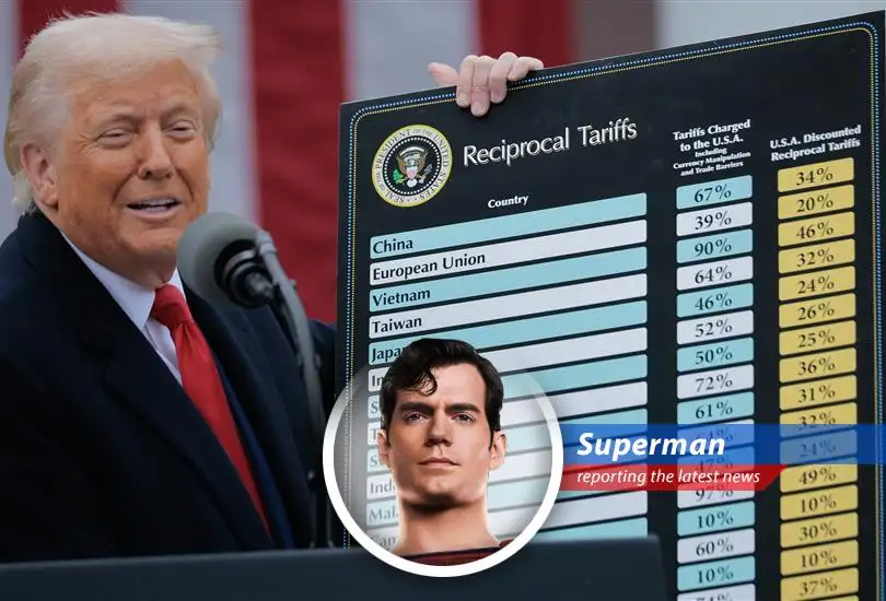 The Trump administration faces a legal challenge to its tariffs, leading to a potential Supreme Court showdown and accusations of 'judicial tyranny'. Can the Man of Steel make sense of this Kryptonite-laced conundrum?