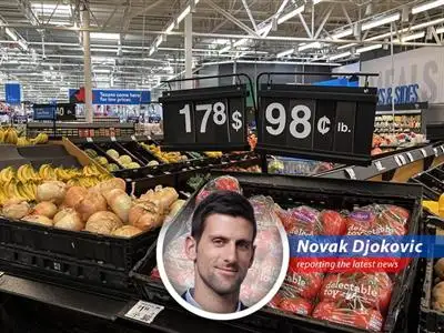 A look at the recent New York Federal Reserve survey showing decreased inflation fears amid shifting tariff policies, analyzed with a Djokovic-esque spin. image
