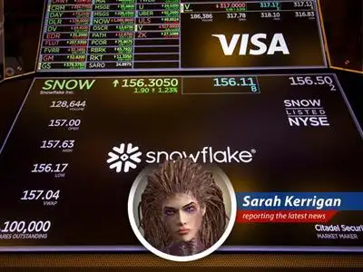 Kerrigan analyzes the after-hours surge of Zoom, Snowflake, Urban Outfitters, and Lumen Technologies, revealing the primal forces driving the Terran economy. image